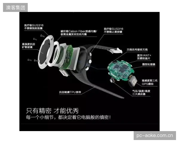 可穿戴设备正在打开体育保险的“黑匣子”，实时生命体征数据成为风险精算的新锚点